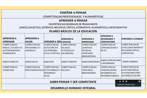 Impacto y pertinencia de la formación en el procesamiento de alimentos en Latinoamérica