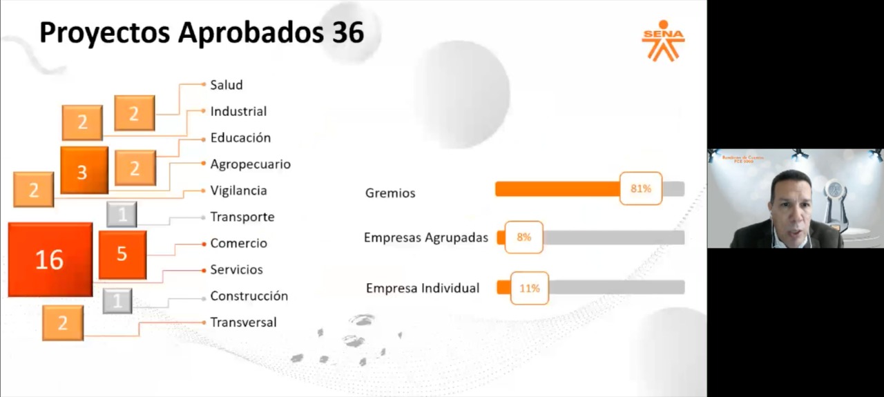 BP - FCE 2020-3.jpeg